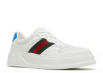 Gucci Chunky GG Web 7A Quality Shoes Means - 7a first copy shoes | Buy Online at Best Price